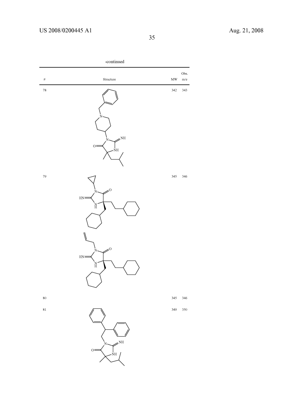 Heterocyclic aspartyl protease inhibitors - diagram, schematic, and image 36