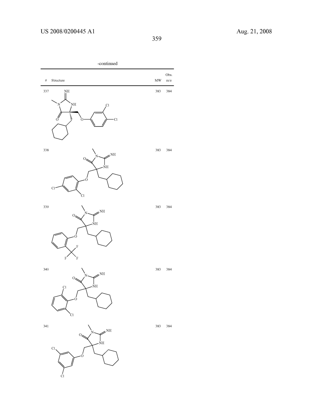 Heterocyclic aspartyl protease inhibitors - diagram, schematic, and image 360