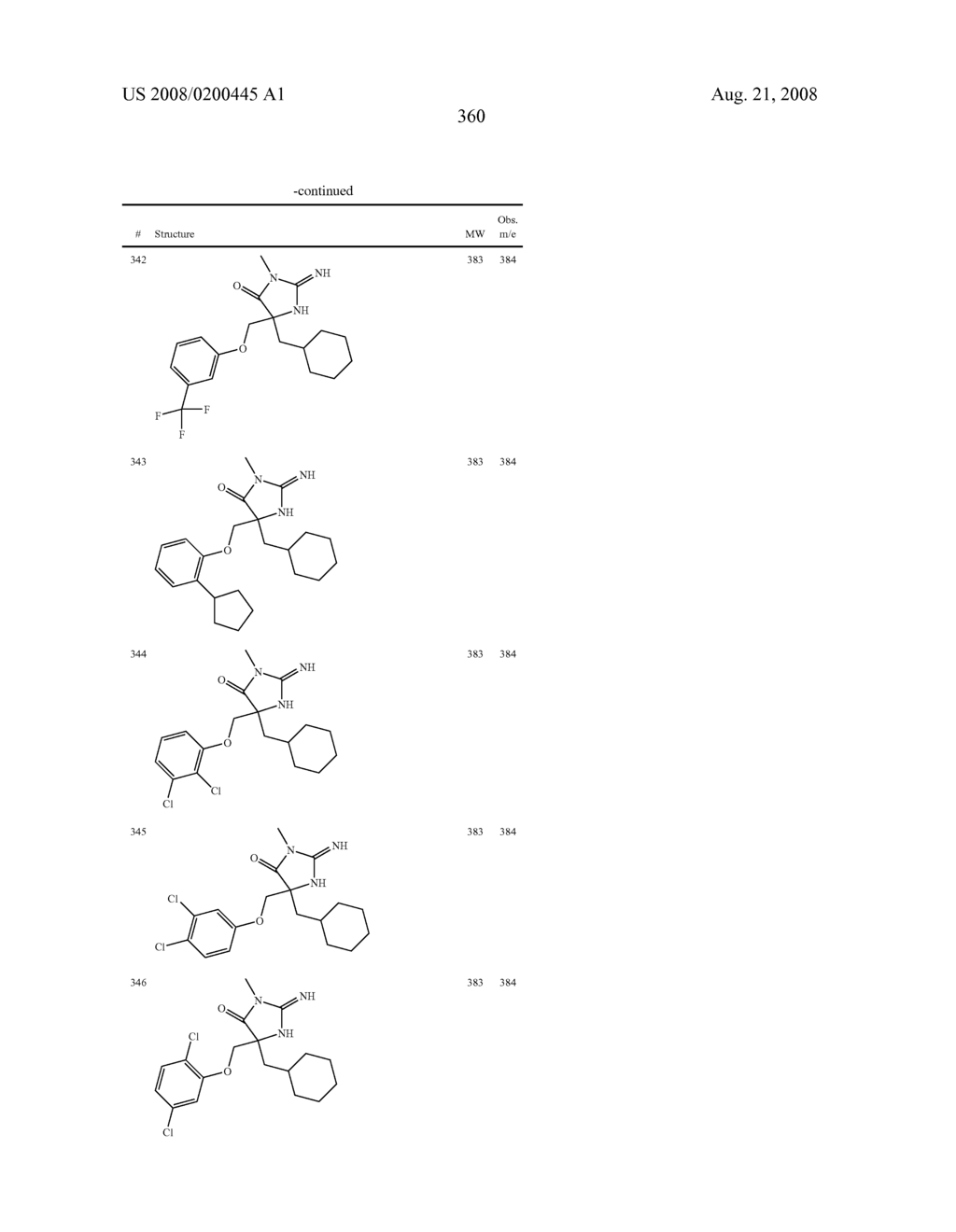 Heterocyclic aspartyl protease inhibitors - diagram, schematic, and image 361
