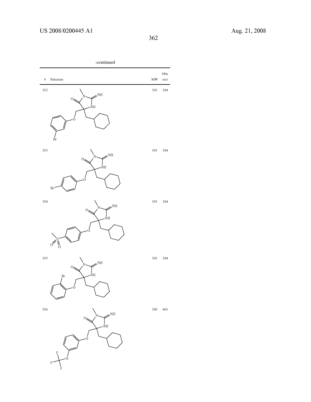 Heterocyclic aspartyl protease inhibitors - diagram, schematic, and image 363