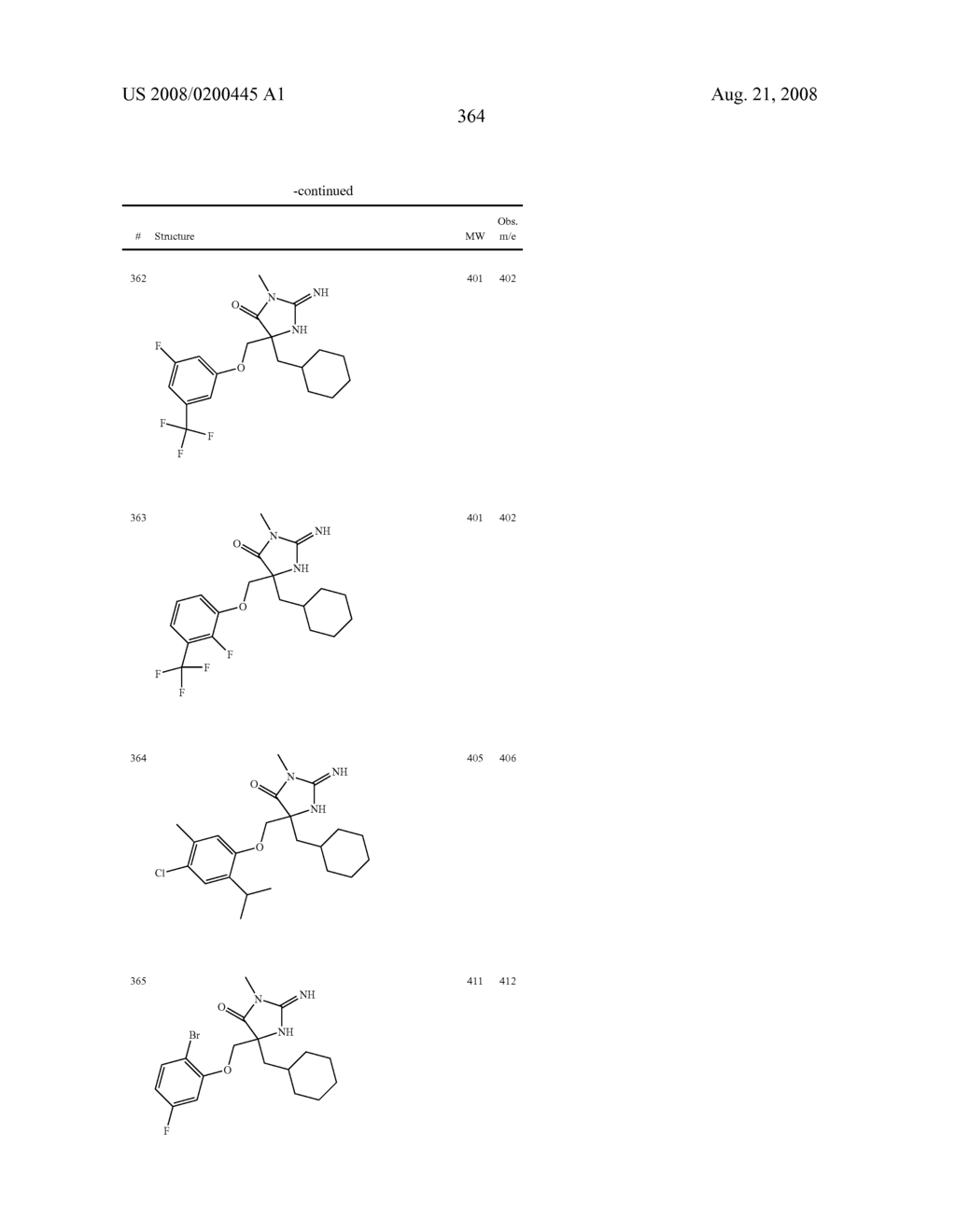 Heterocyclic aspartyl protease inhibitors - diagram, schematic, and image 365