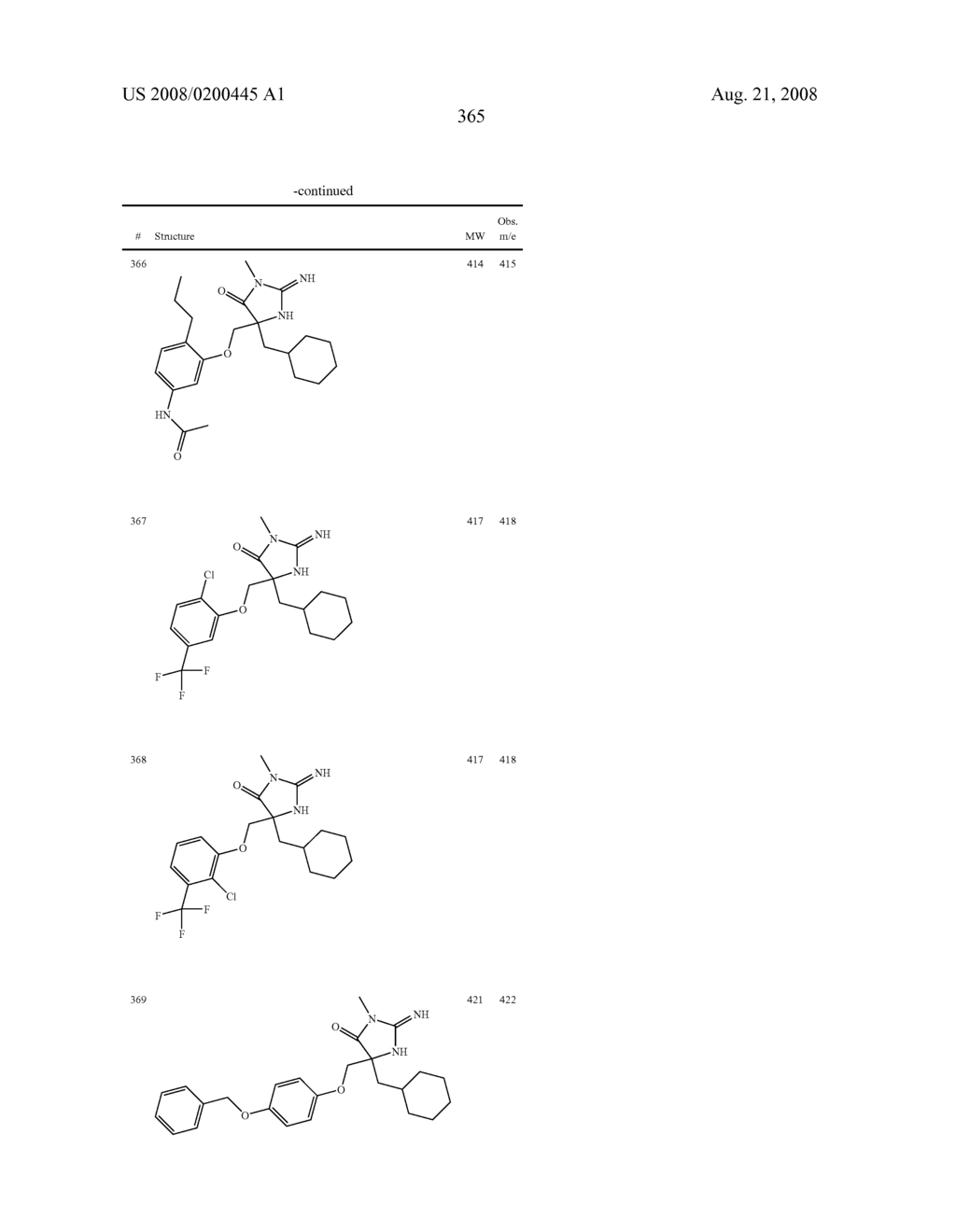 Heterocyclic aspartyl protease inhibitors - diagram, schematic, and image 366