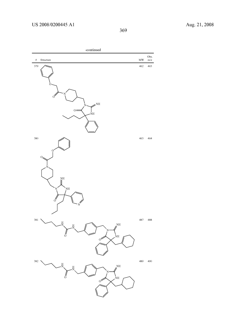 Heterocyclic aspartyl protease inhibitors - diagram, schematic, and image 370