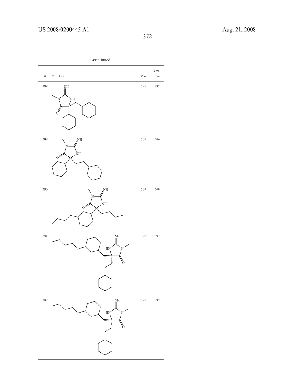 Heterocyclic aspartyl protease inhibitors - diagram, schematic, and image 373