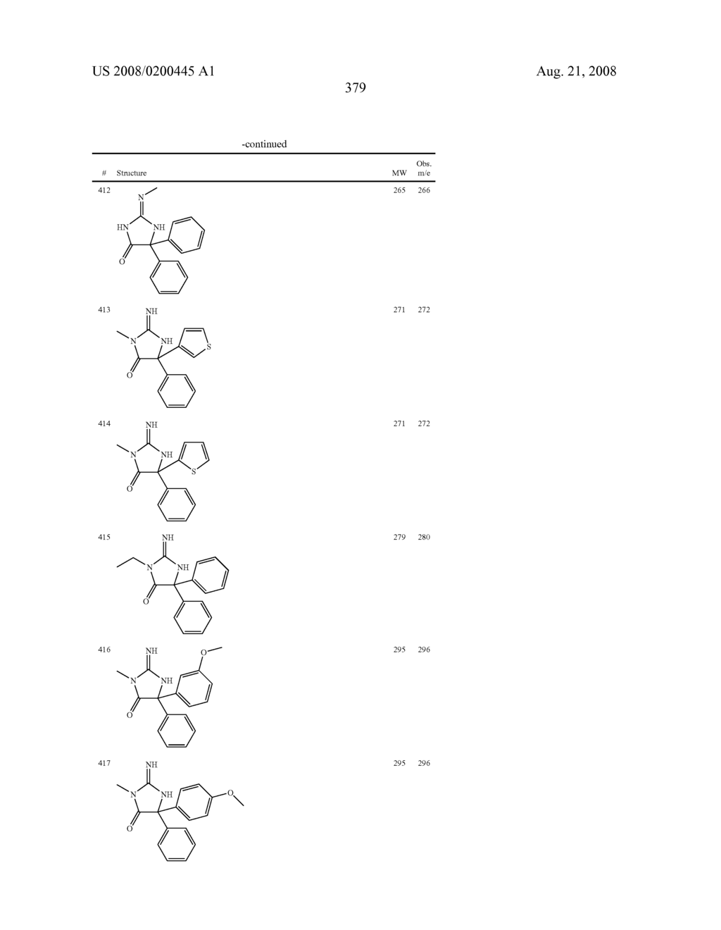 Heterocyclic aspartyl protease inhibitors - diagram, schematic, and image 380