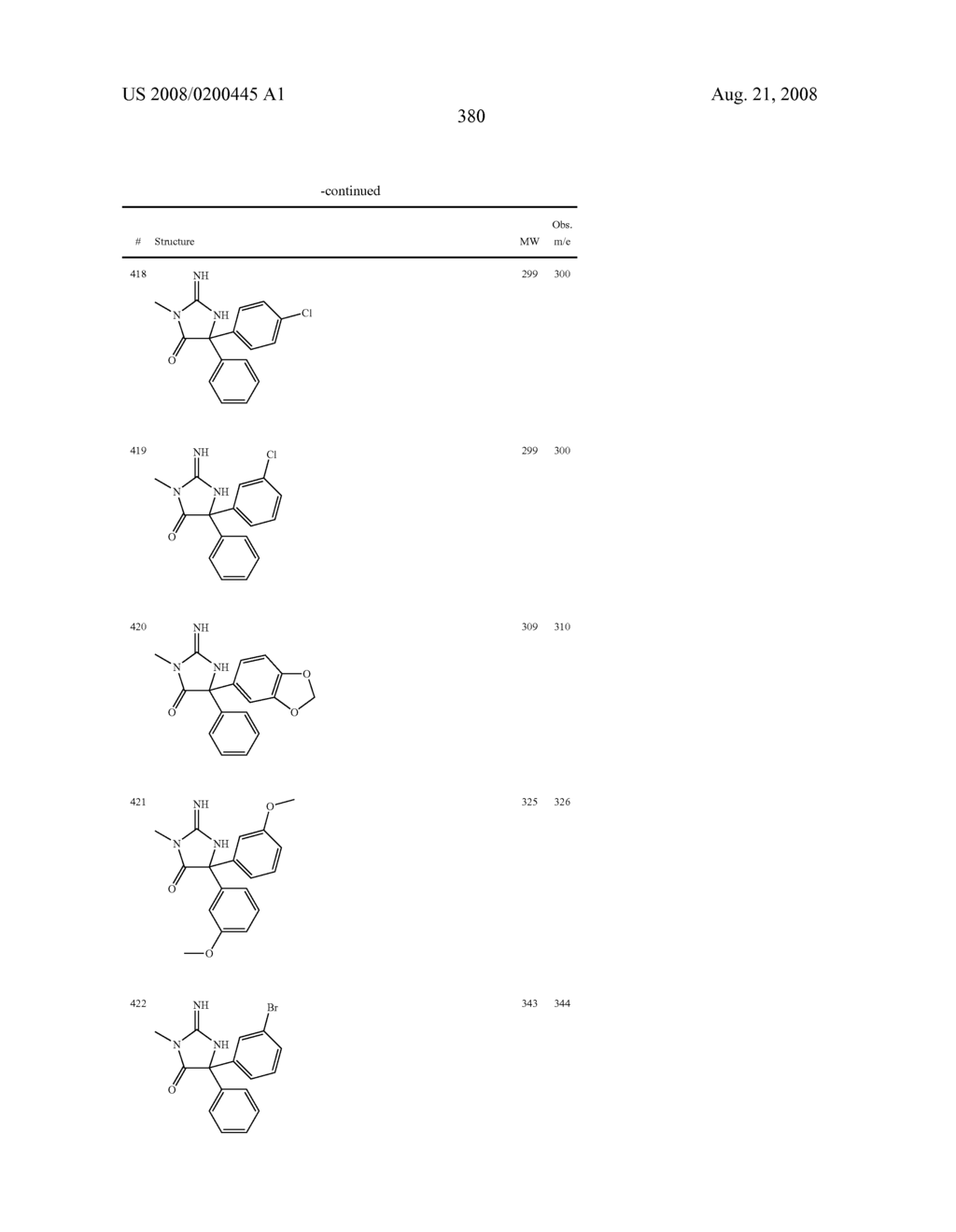 Heterocyclic aspartyl protease inhibitors - diagram, schematic, and image 381