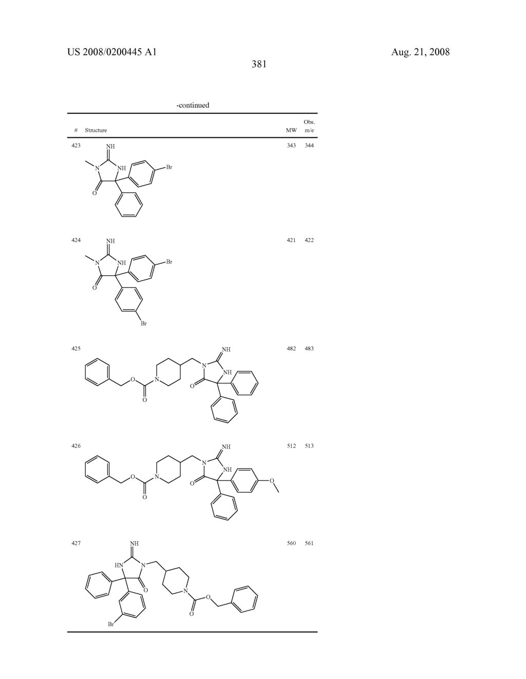 Heterocyclic aspartyl protease inhibitors - diagram, schematic, and image 382