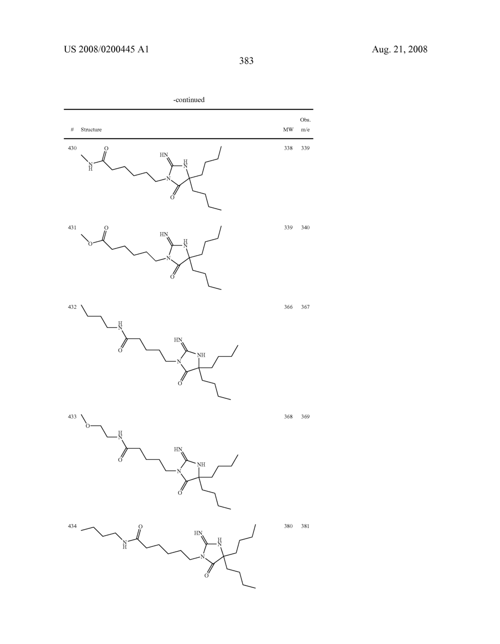 Heterocyclic aspartyl protease inhibitors - diagram, schematic, and image 384