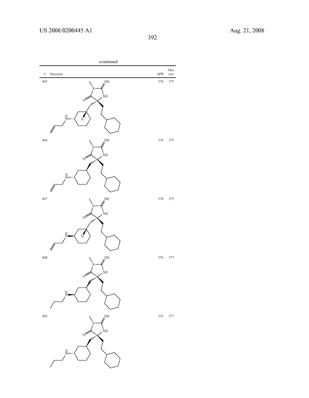 Heterocyclic aspartyl protease inhibitors - diagram, schematic, and image 393