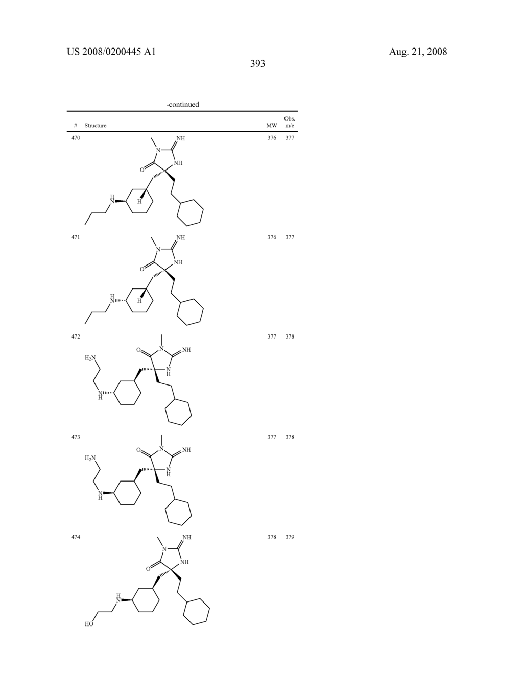 Heterocyclic aspartyl protease inhibitors - diagram, schematic, and image 394