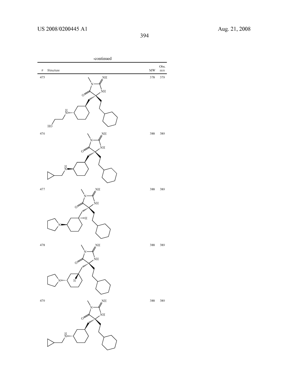 Heterocyclic aspartyl protease inhibitors - diagram, schematic, and image 395