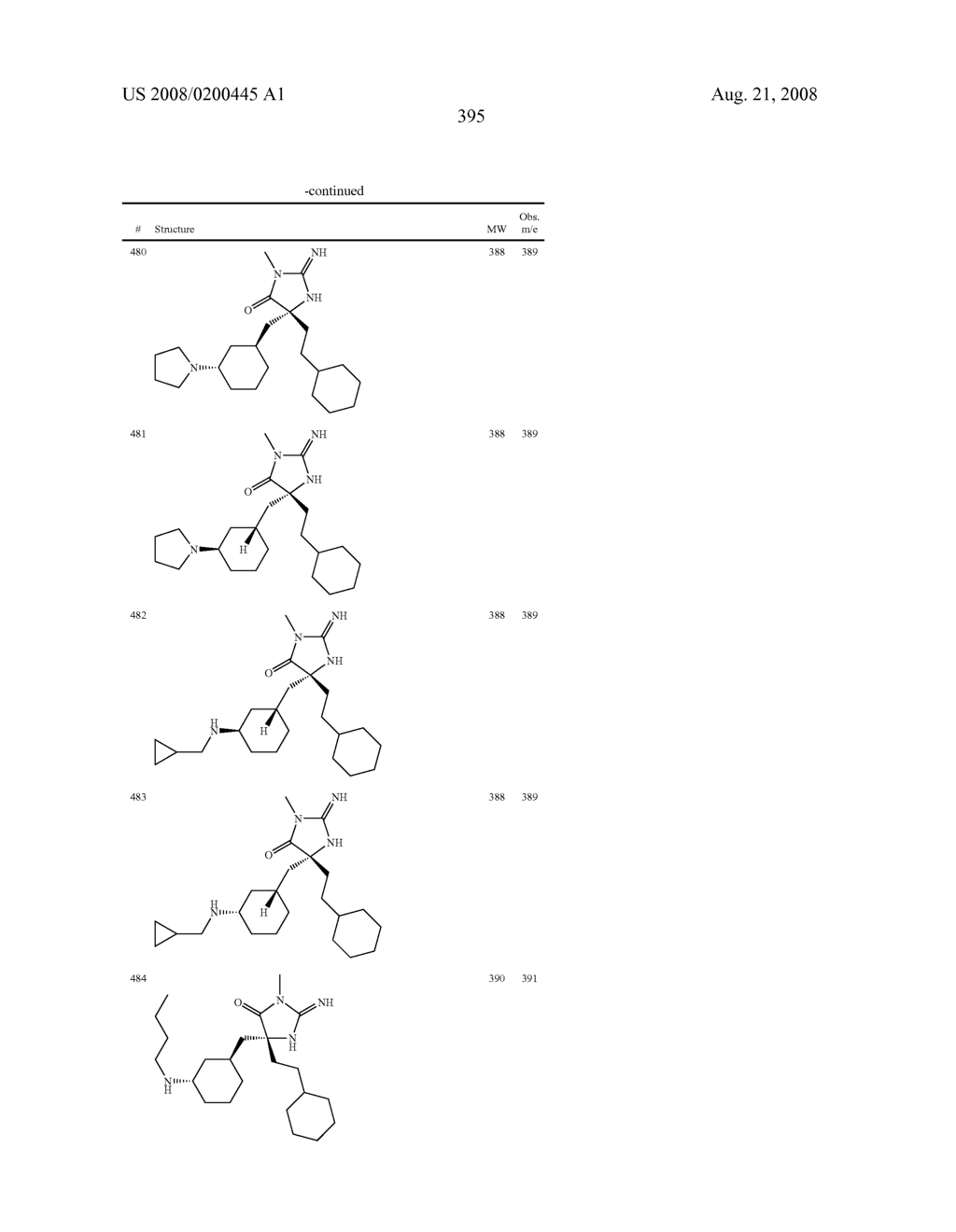 Heterocyclic aspartyl protease inhibitors - diagram, schematic, and image 396