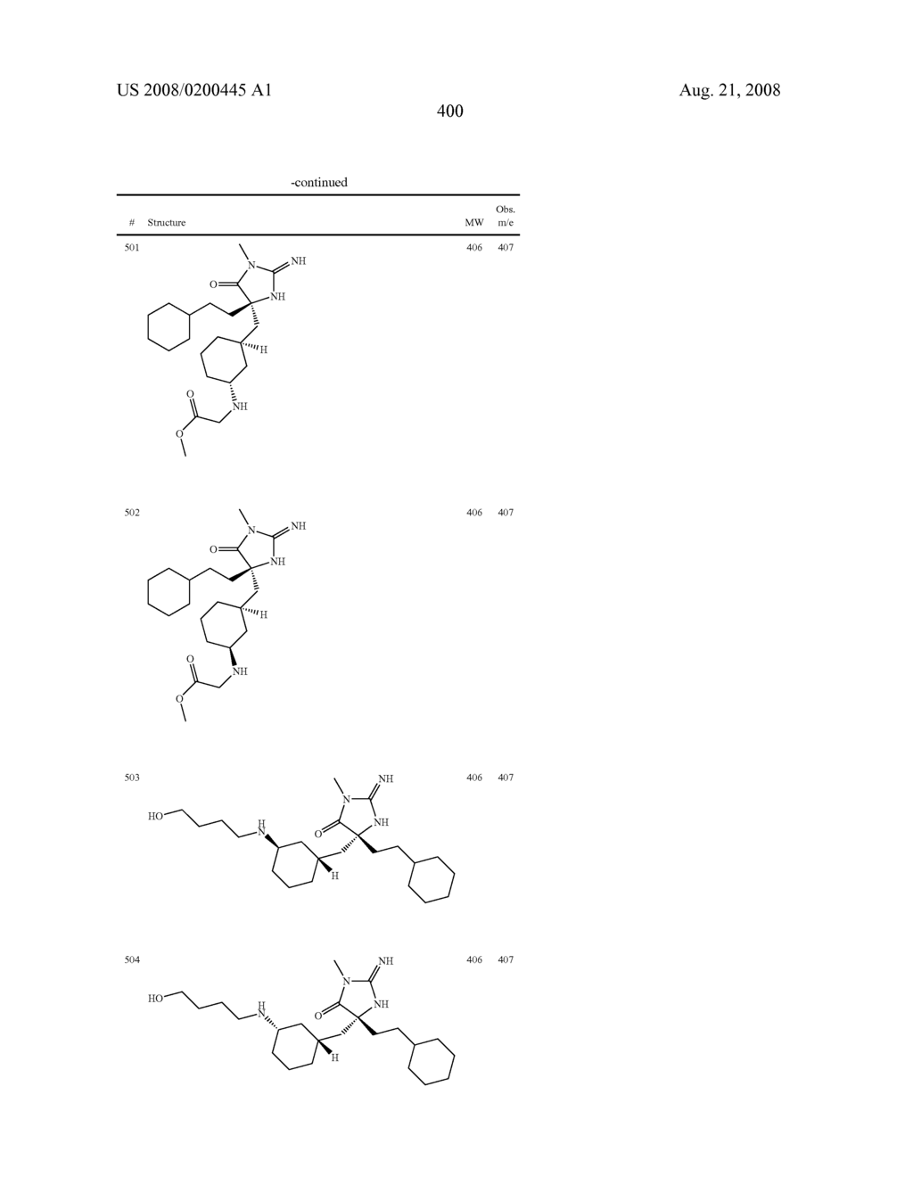 Heterocyclic aspartyl protease inhibitors - diagram, schematic, and image 401