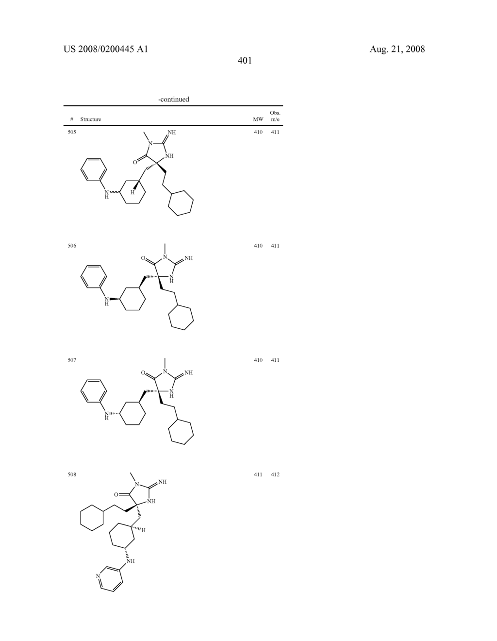 Heterocyclic aspartyl protease inhibitors - diagram, schematic, and image 402