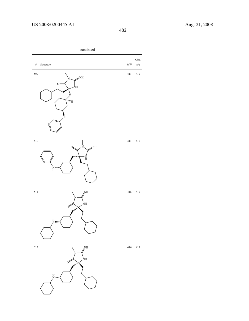 Heterocyclic aspartyl protease inhibitors - diagram, schematic, and image 403