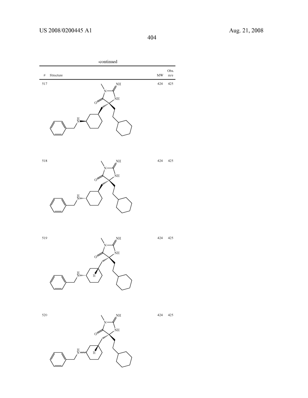Heterocyclic aspartyl protease inhibitors - diagram, schematic, and image 405