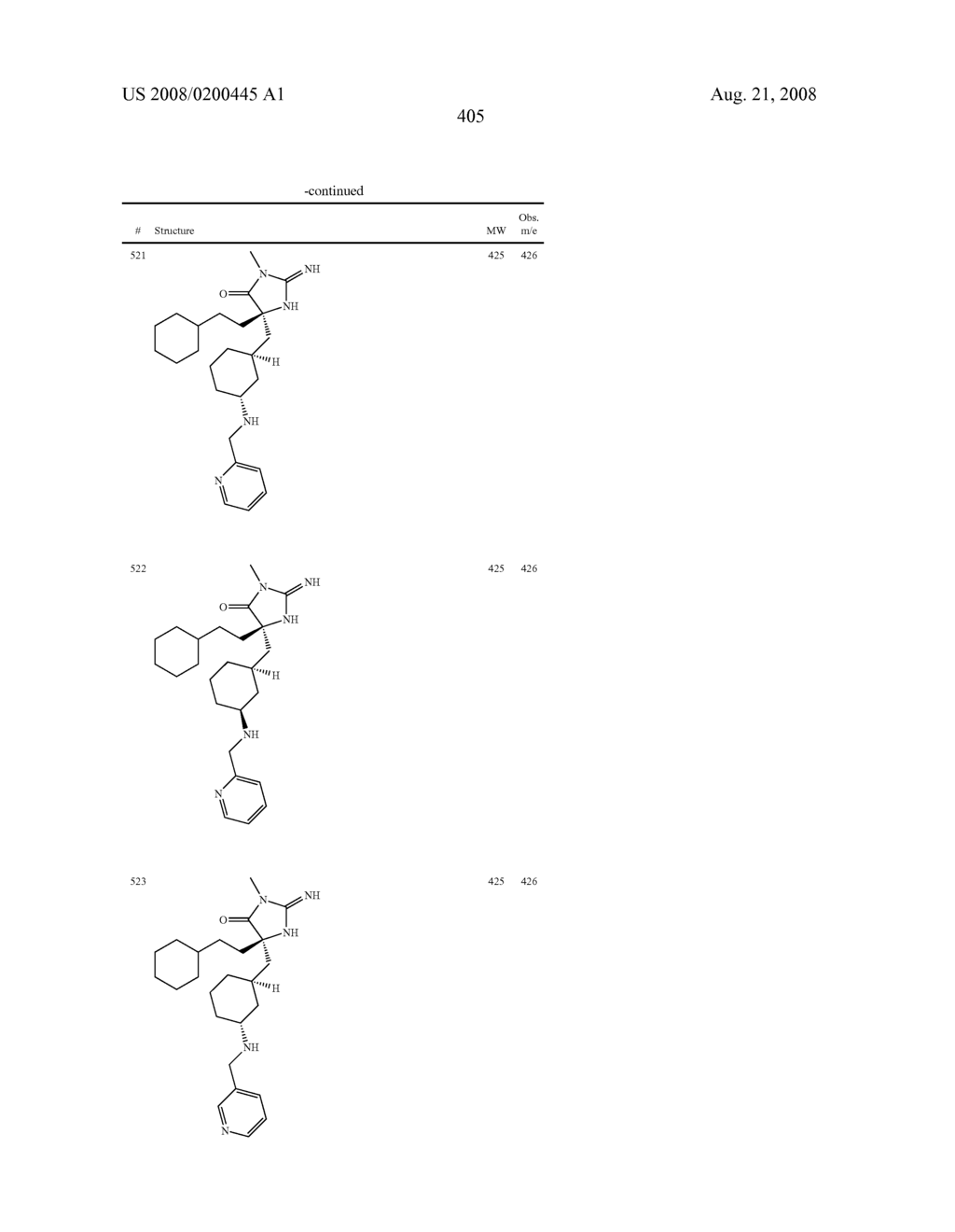 Heterocyclic aspartyl protease inhibitors - diagram, schematic, and image 406