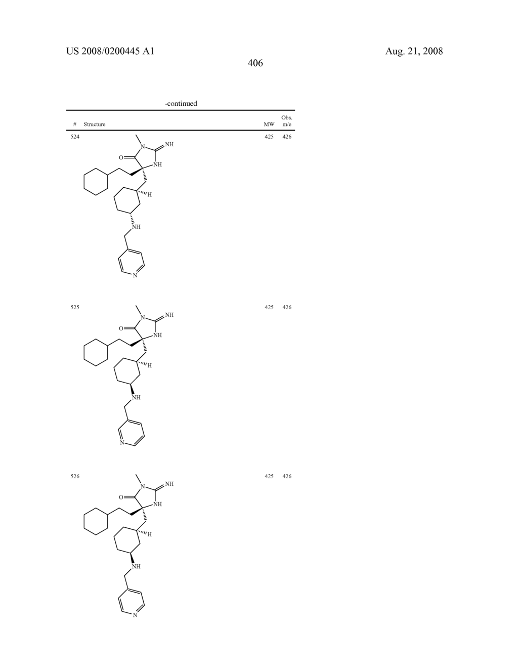 Heterocyclic aspartyl protease inhibitors - diagram, schematic, and image 407
