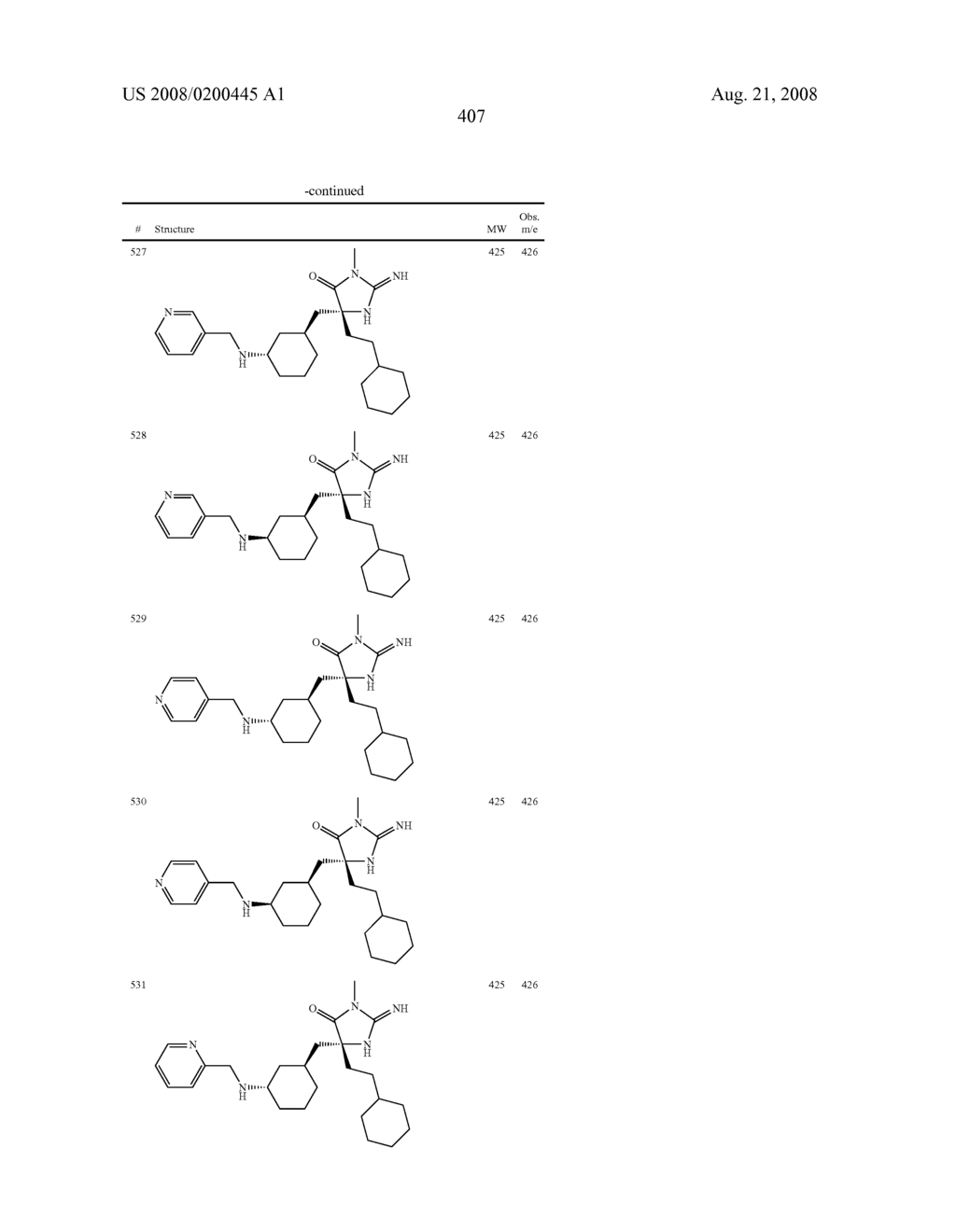 Heterocyclic aspartyl protease inhibitors - diagram, schematic, and image 408
