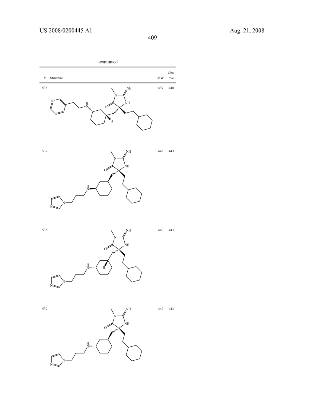 Heterocyclic aspartyl protease inhibitors - diagram, schematic, and image 410
