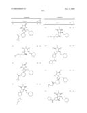 Heterocyclic aspartyl protease inhibitors diagram and image