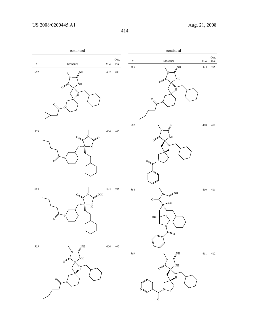 Heterocyclic aspartyl protease inhibitors - diagram, schematic, and image 415