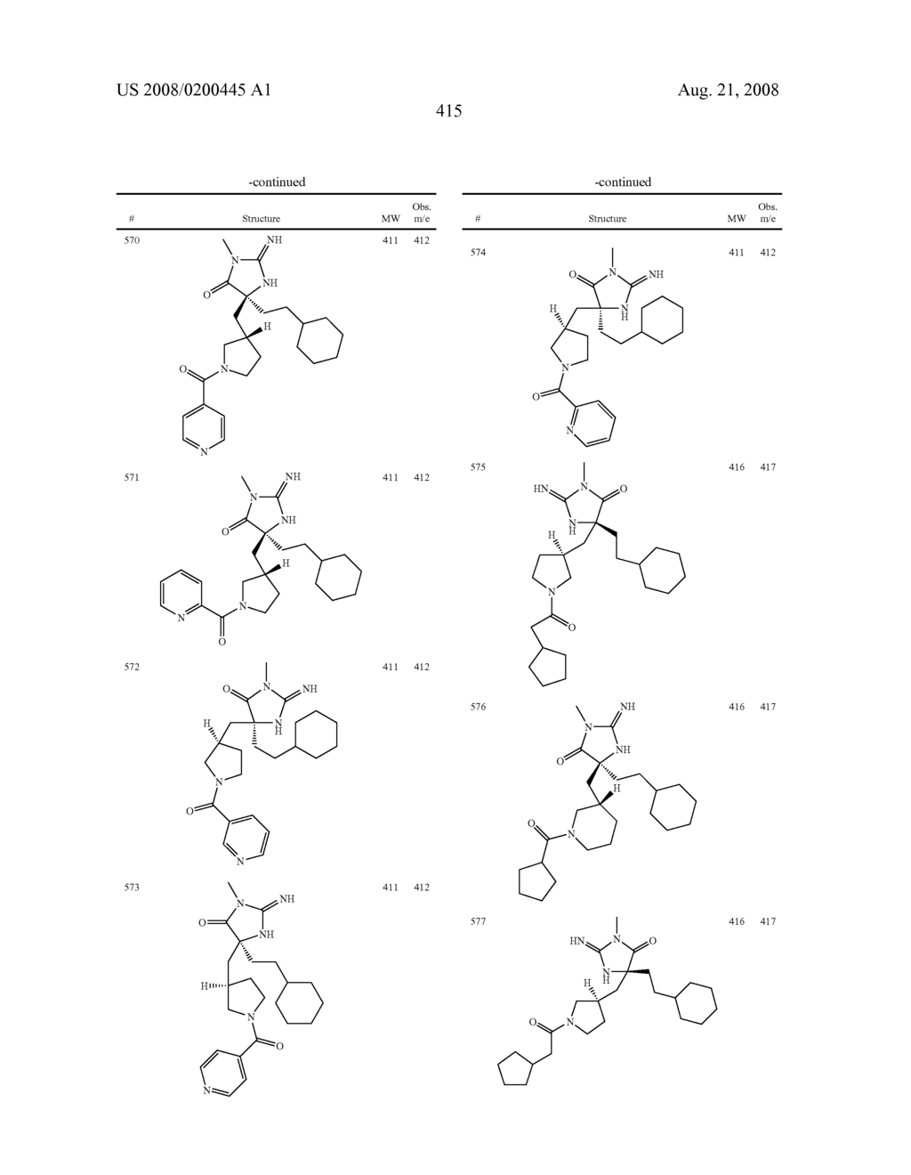 Heterocyclic aspartyl protease inhibitors - diagram, schematic, and image 416