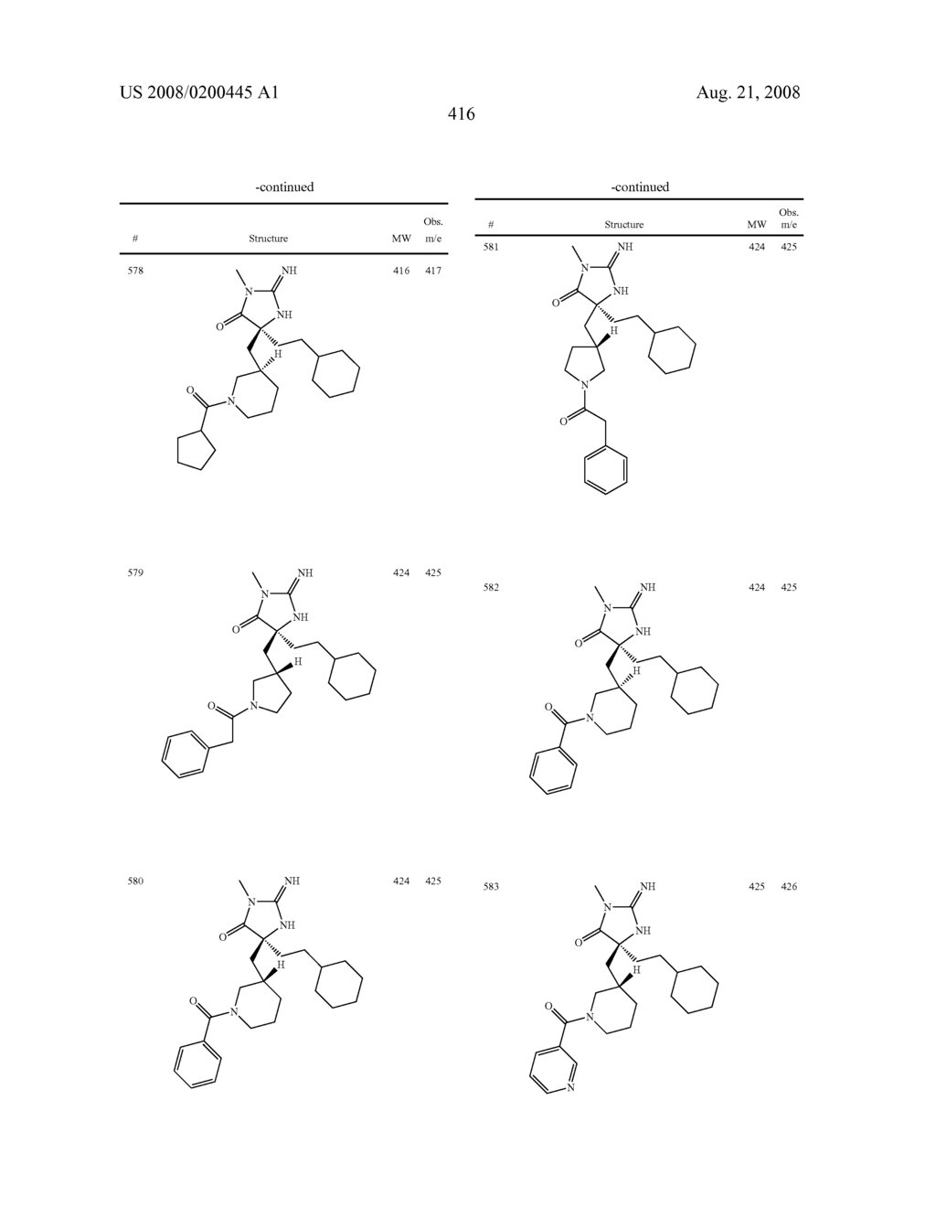 Heterocyclic aspartyl protease inhibitors - diagram, schematic, and image 417