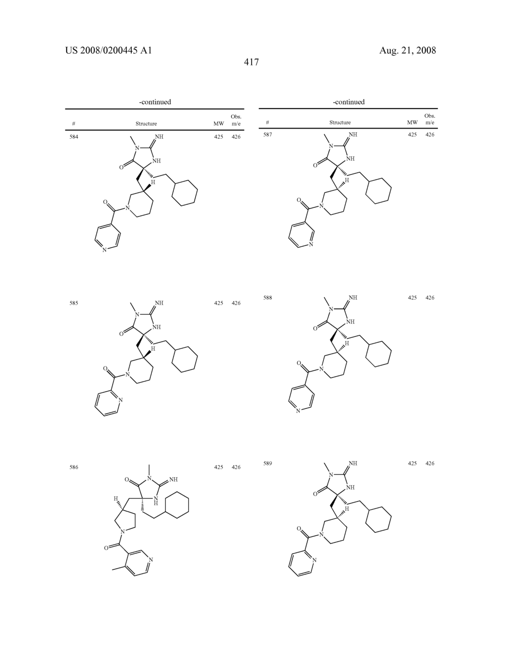 Heterocyclic aspartyl protease inhibitors - diagram, schematic, and image 418