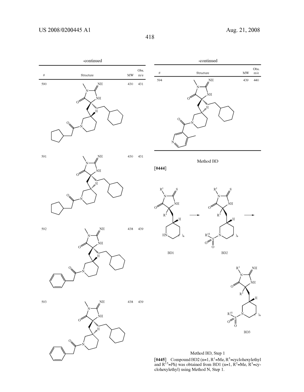 Heterocyclic aspartyl protease inhibitors - diagram, schematic, and image 419