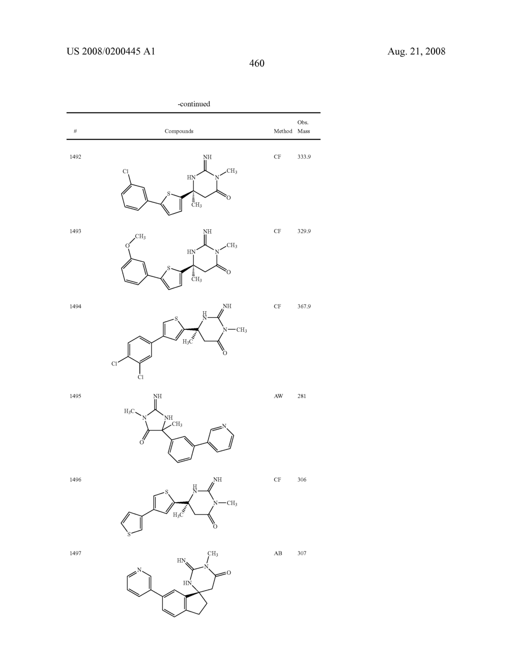 Heterocyclic aspartyl protease inhibitors - diagram, schematic, and image 461