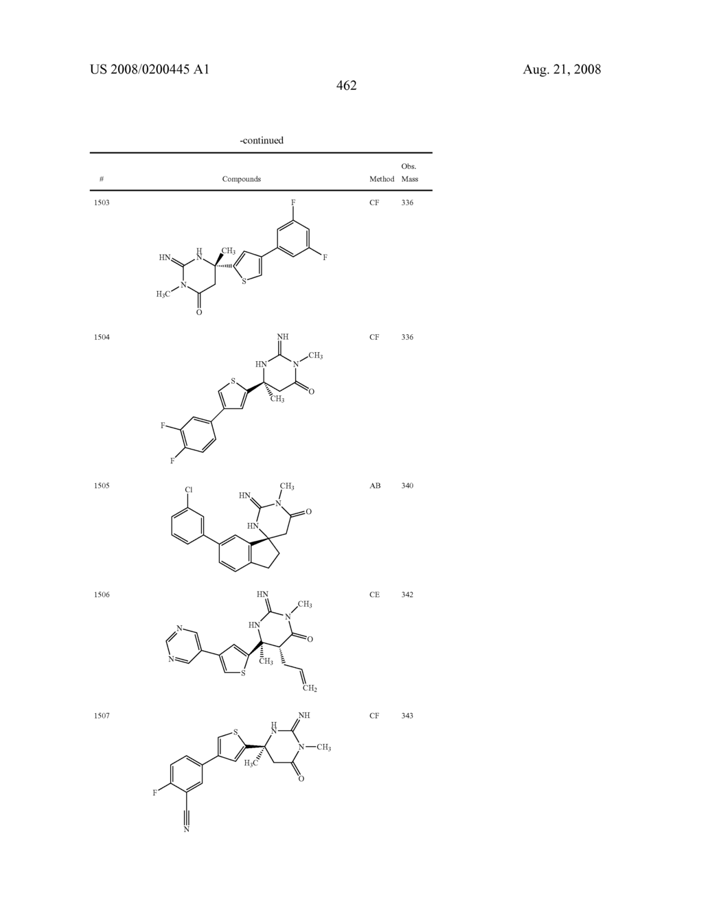 Heterocyclic aspartyl protease inhibitors - diagram, schematic, and image 463