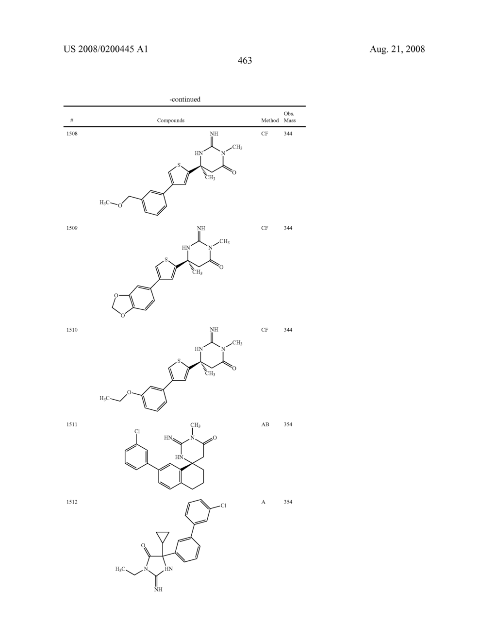 Heterocyclic aspartyl protease inhibitors - diagram, schematic, and image 464