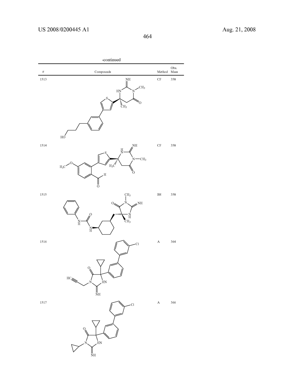 Heterocyclic aspartyl protease inhibitors - diagram, schematic, and image 465