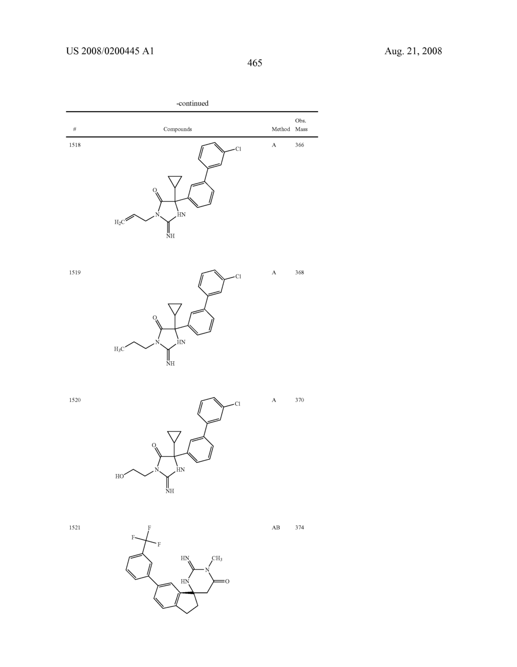 Heterocyclic aspartyl protease inhibitors - diagram, schematic, and image 466