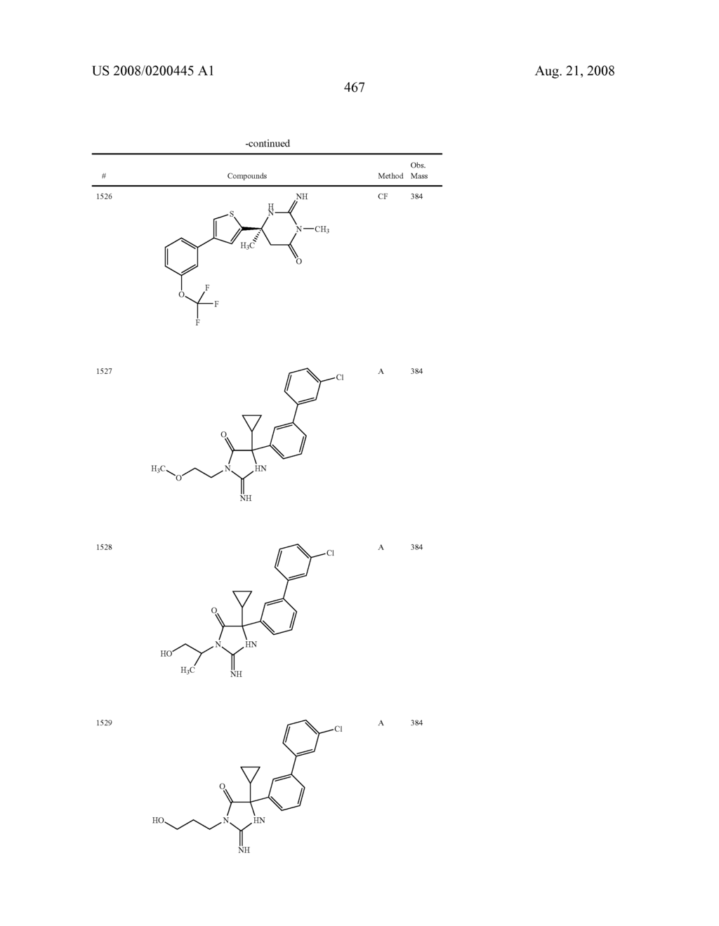 Heterocyclic aspartyl protease inhibitors - diagram, schematic, and image 468