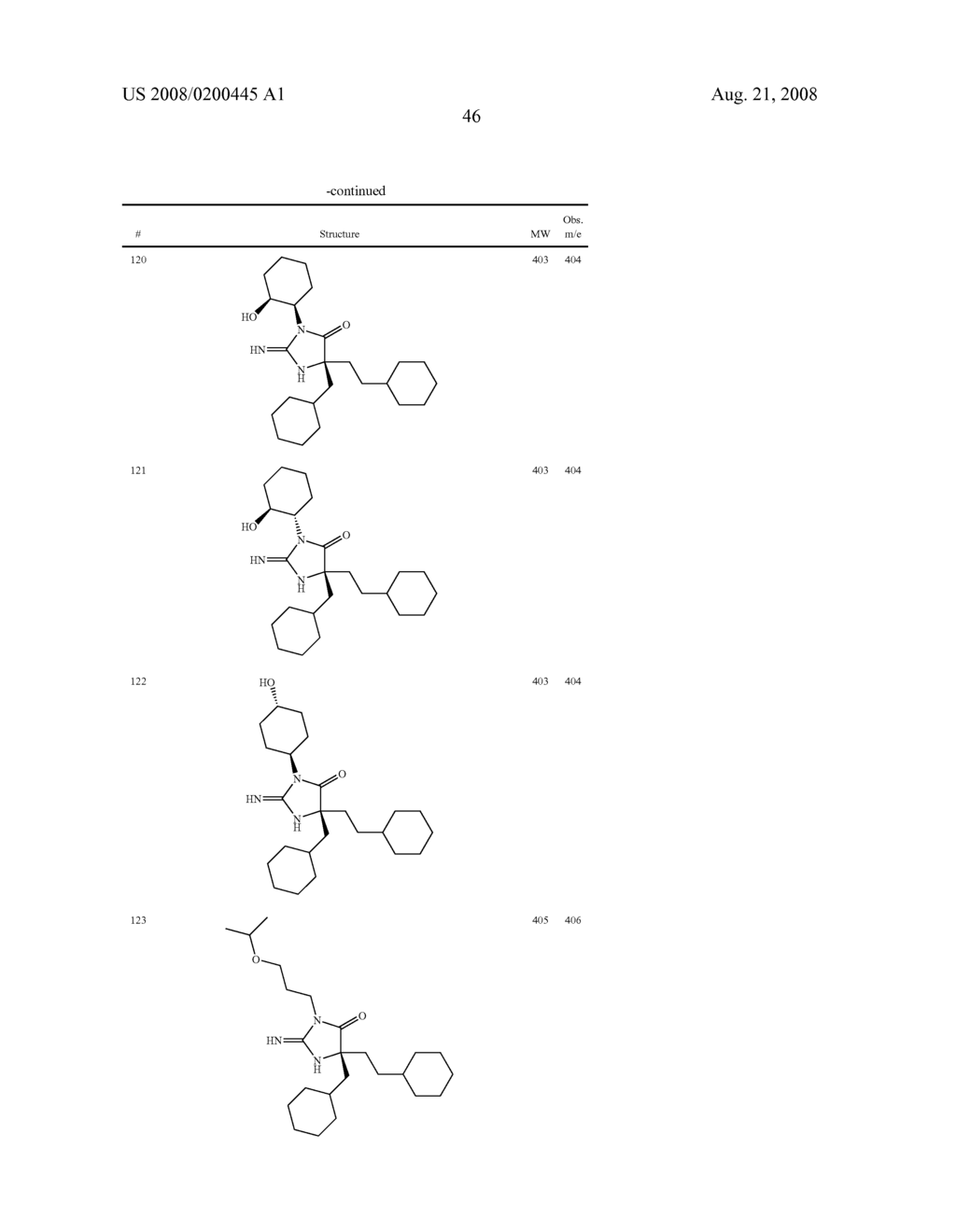 Heterocyclic aspartyl protease inhibitors - diagram, schematic, and image 47