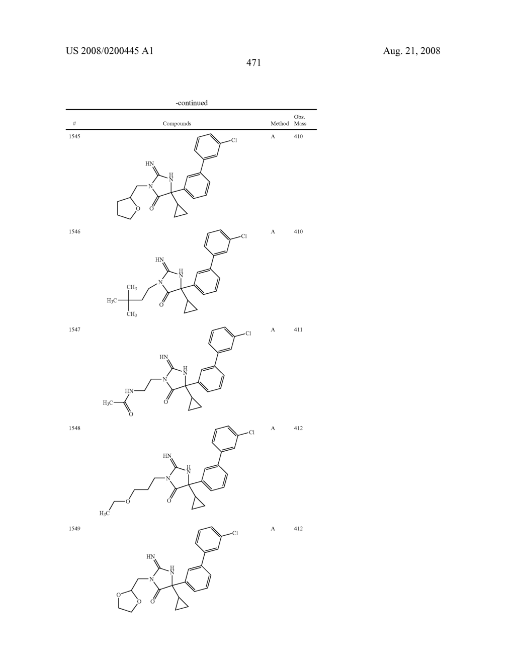 Heterocyclic aspartyl protease inhibitors - diagram, schematic, and image 472