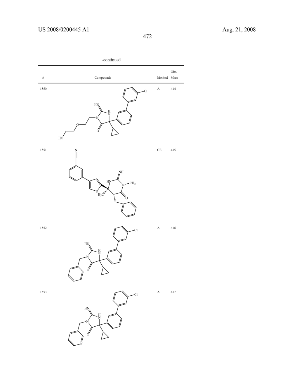 Heterocyclic aspartyl protease inhibitors - diagram, schematic, and image 473