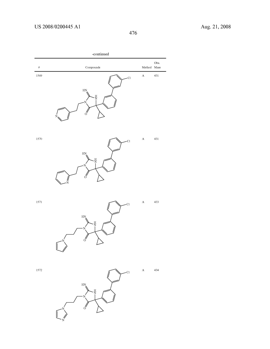 Heterocyclic aspartyl protease inhibitors - diagram, schematic, and image 477