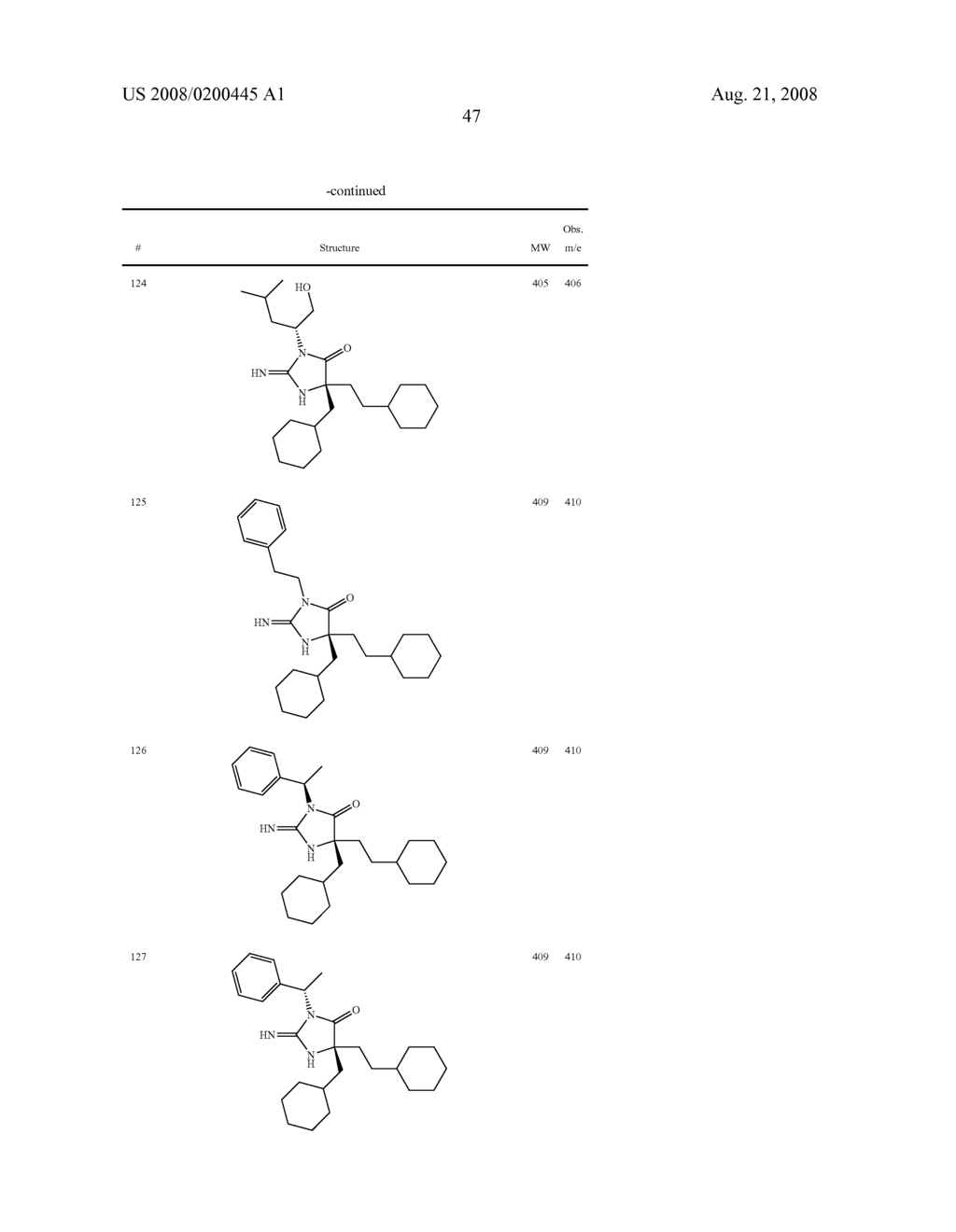 Heterocyclic aspartyl protease inhibitors - diagram, schematic, and image 48