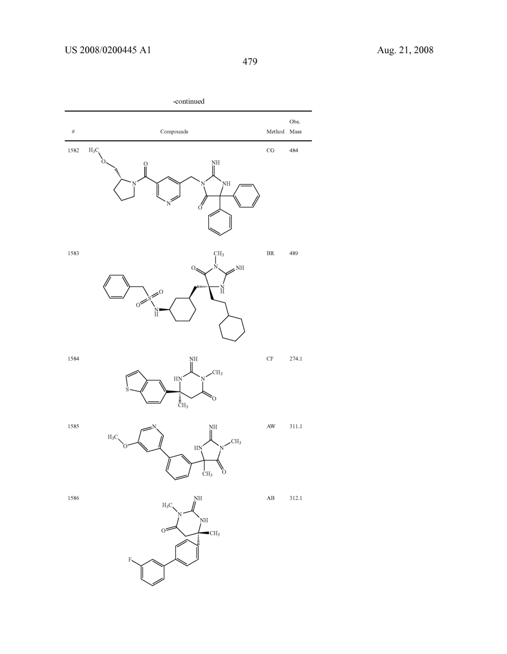 Heterocyclic aspartyl protease inhibitors - diagram, schematic, and image 480