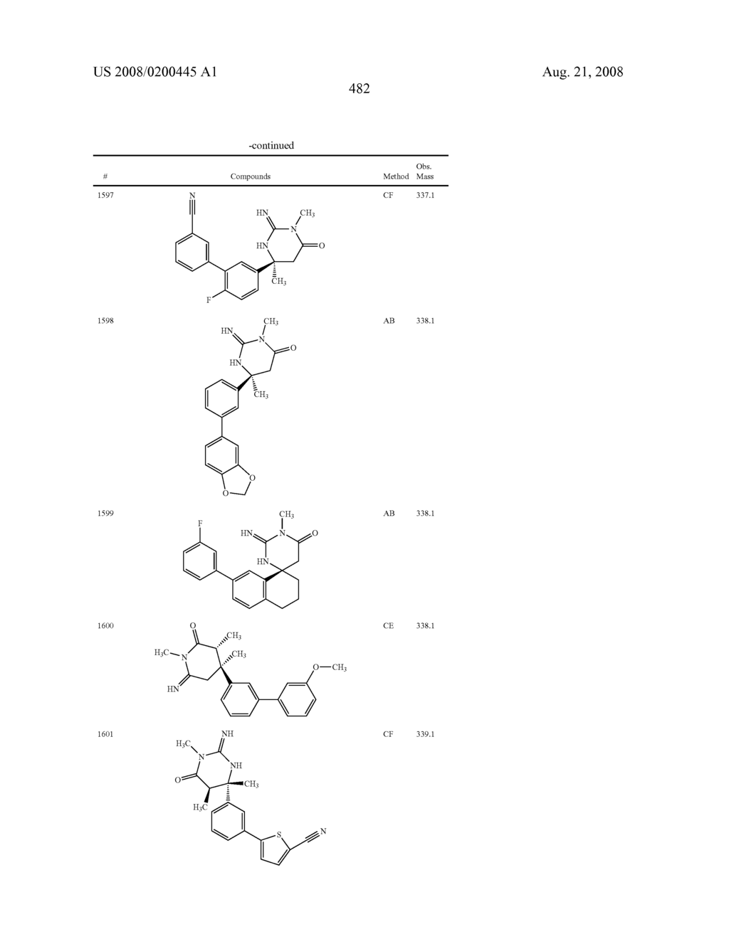 Heterocyclic aspartyl protease inhibitors - diagram, schematic, and image 483