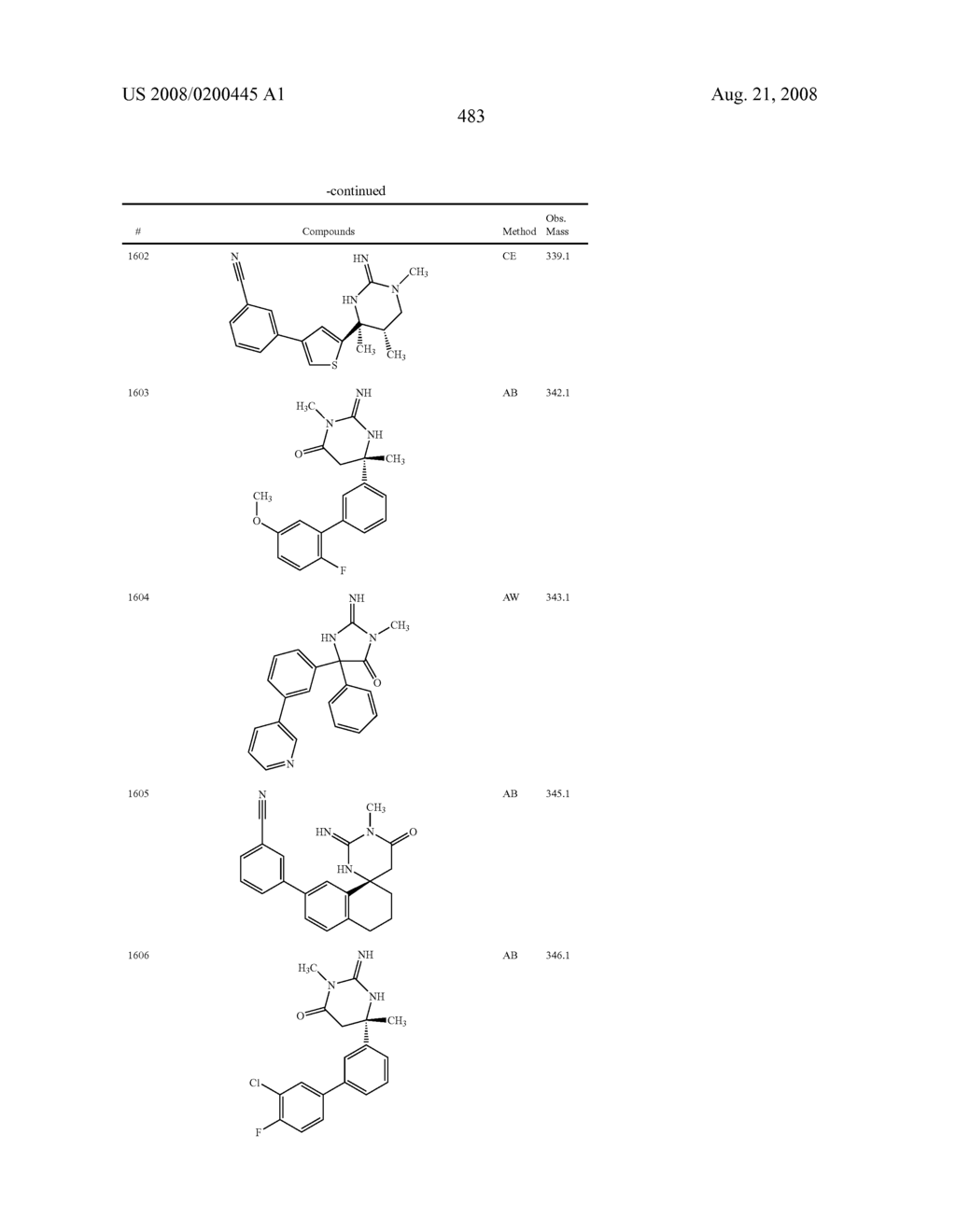 Heterocyclic aspartyl protease inhibitors - diagram, schematic, and image 484