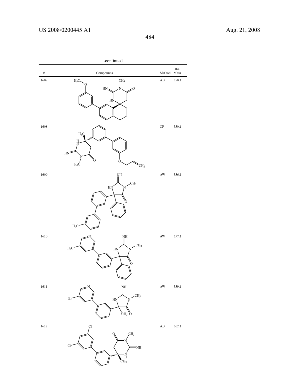 Heterocyclic aspartyl protease inhibitors - diagram, schematic, and image 485