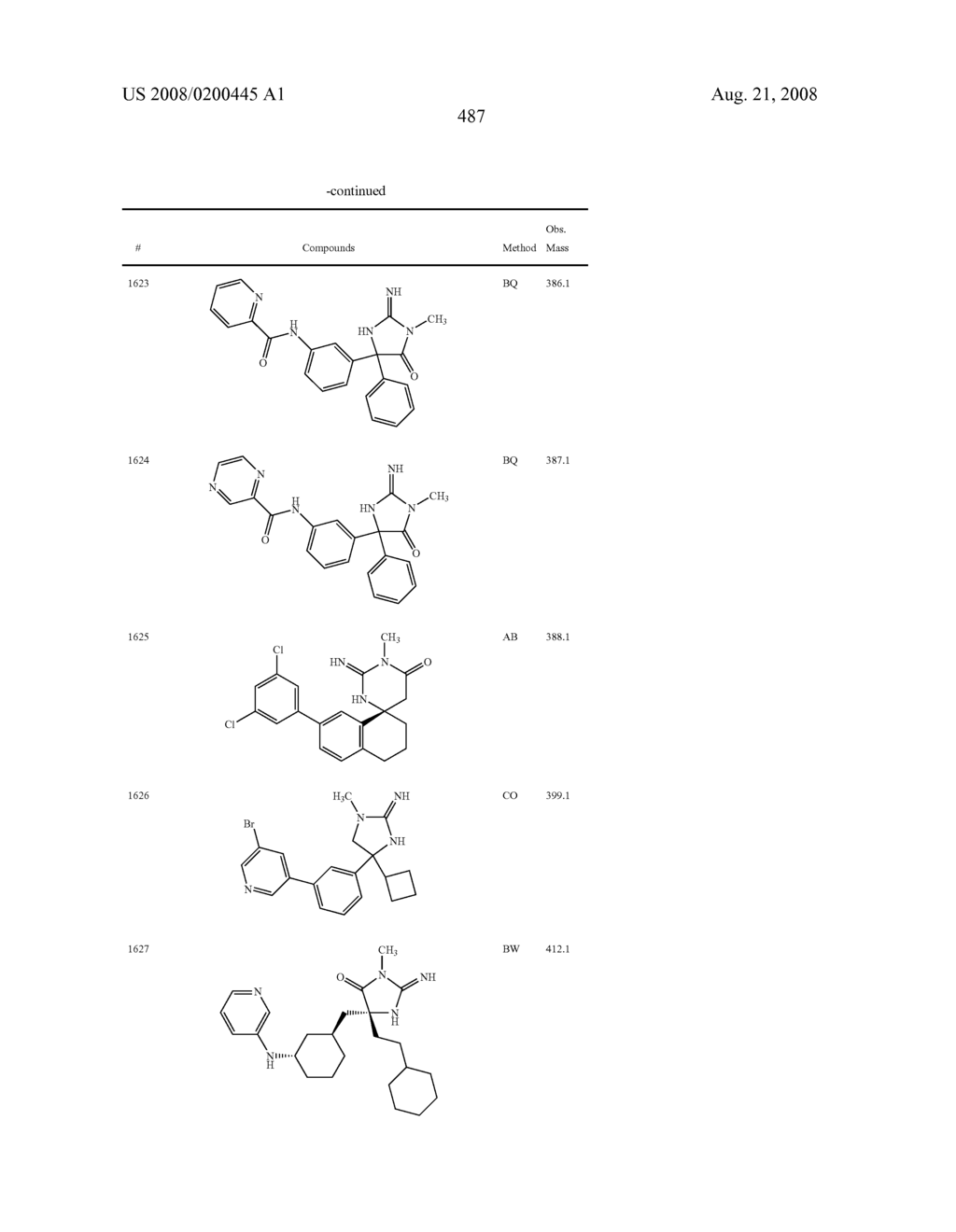 Heterocyclic aspartyl protease inhibitors - diagram, schematic, and image 488