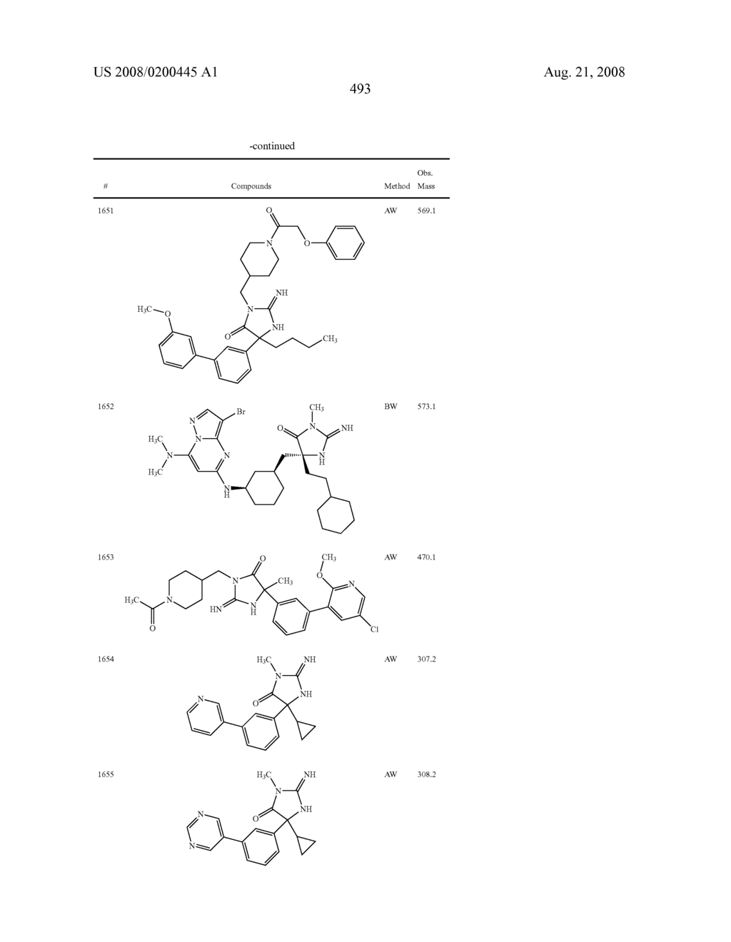 Heterocyclic aspartyl protease inhibitors - diagram, schematic, and image 494