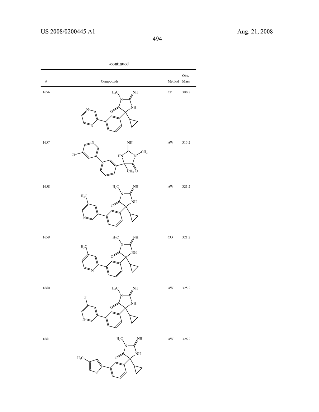 Heterocyclic aspartyl protease inhibitors - diagram, schematic, and image 495