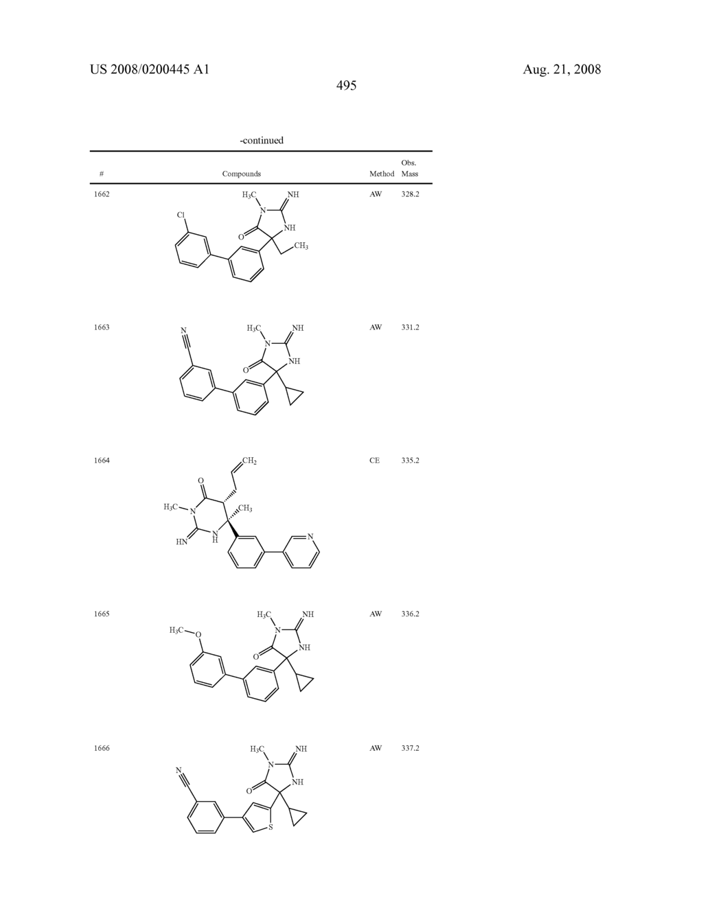 Heterocyclic aspartyl protease inhibitors - diagram, schematic, and image 496