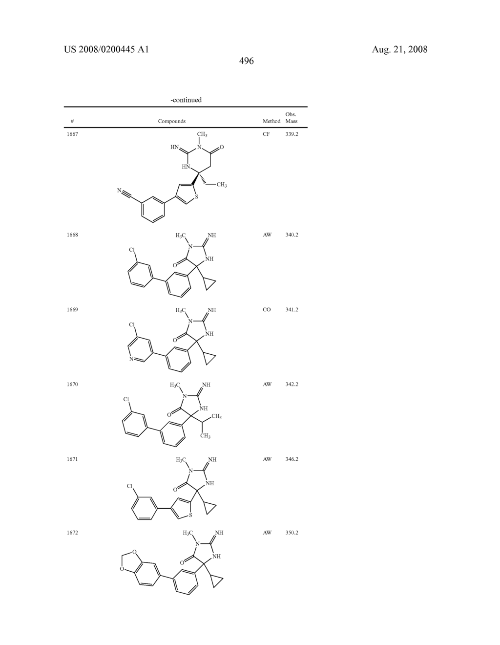 Heterocyclic aspartyl protease inhibitors - diagram, schematic, and image 497